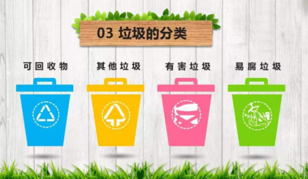 上海垃圾分类顺口溜是什么_简单的垃圾分类口诀大全