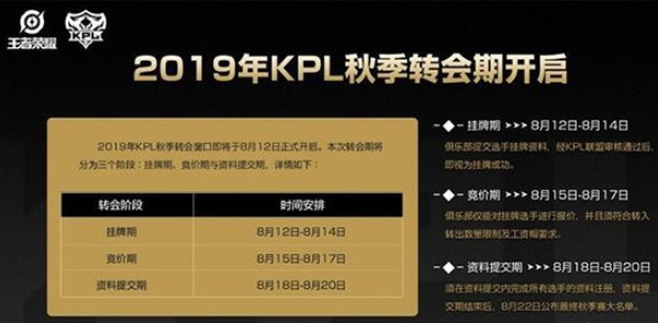 王者荣耀2019kpl秋季赛转会时间表