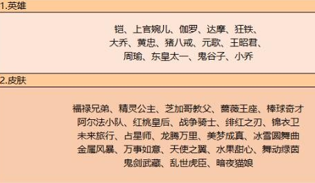 王者荣耀8月27日英雄碎片换哪个英雄
