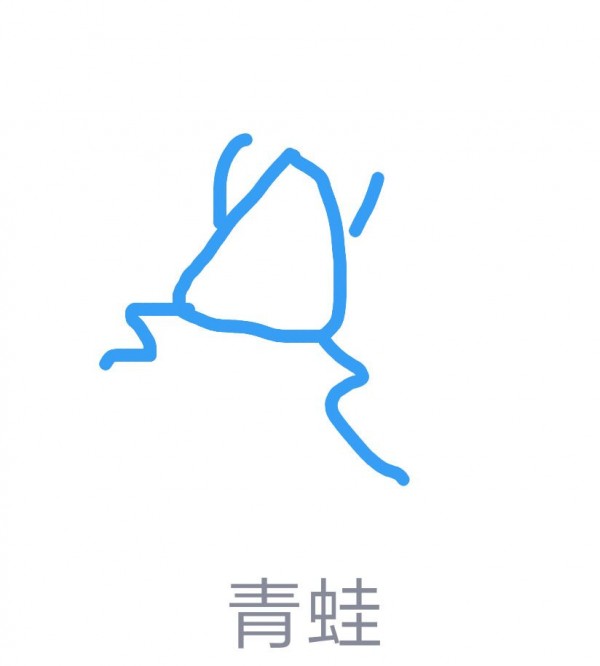 qq红包青蛙的画法介绍