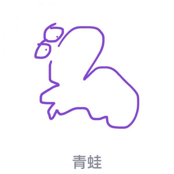 qq红包青蛙的画法介绍