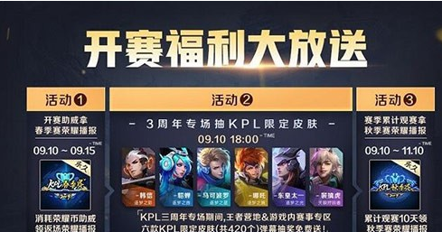 王者荣耀kpl三周年kpl限定皮肤领取方法介绍