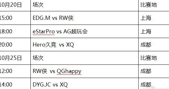 王者荣耀2019kpl秋季赛常规赛10月份赛程调整内容介绍