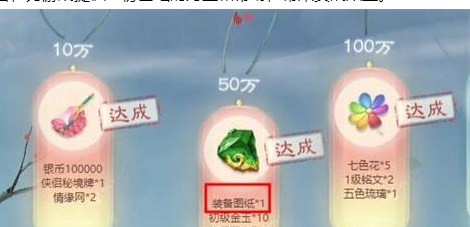 花与剑装备图纸获取方法介绍