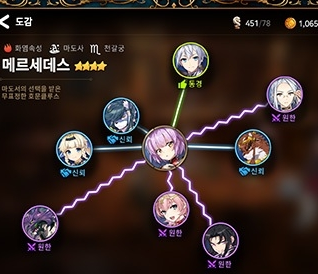 《第七史诗》玫勒赛德丝详情一览