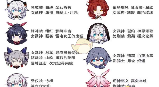 《崩坏3》家园小队等级提升方式介绍