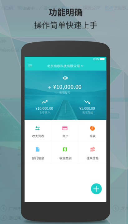 管有方