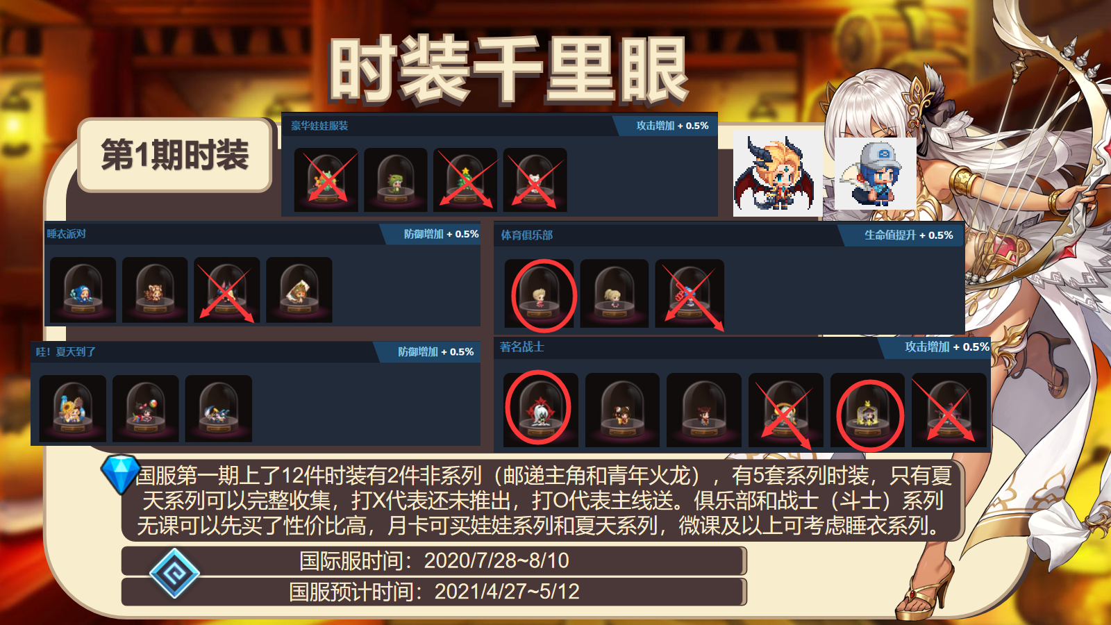 坎公骑冠剑高性价比时装选择攻略