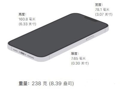 iphone13promax机身尺寸是多少?iphone13promax尺寸一览