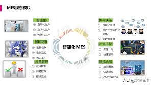 智慧执行合集