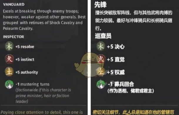 全面战争三国巡查员有哪些属性_火属性角色巡查员先天属性一览
